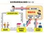 gikai_1712_05