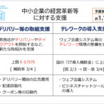 【新型コロナ】福岡県の中小企業支援について（2020年4月21日）