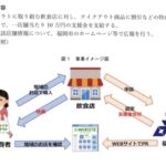 【重要】福岡市のテイクアウト支援について（2020年5月12日）